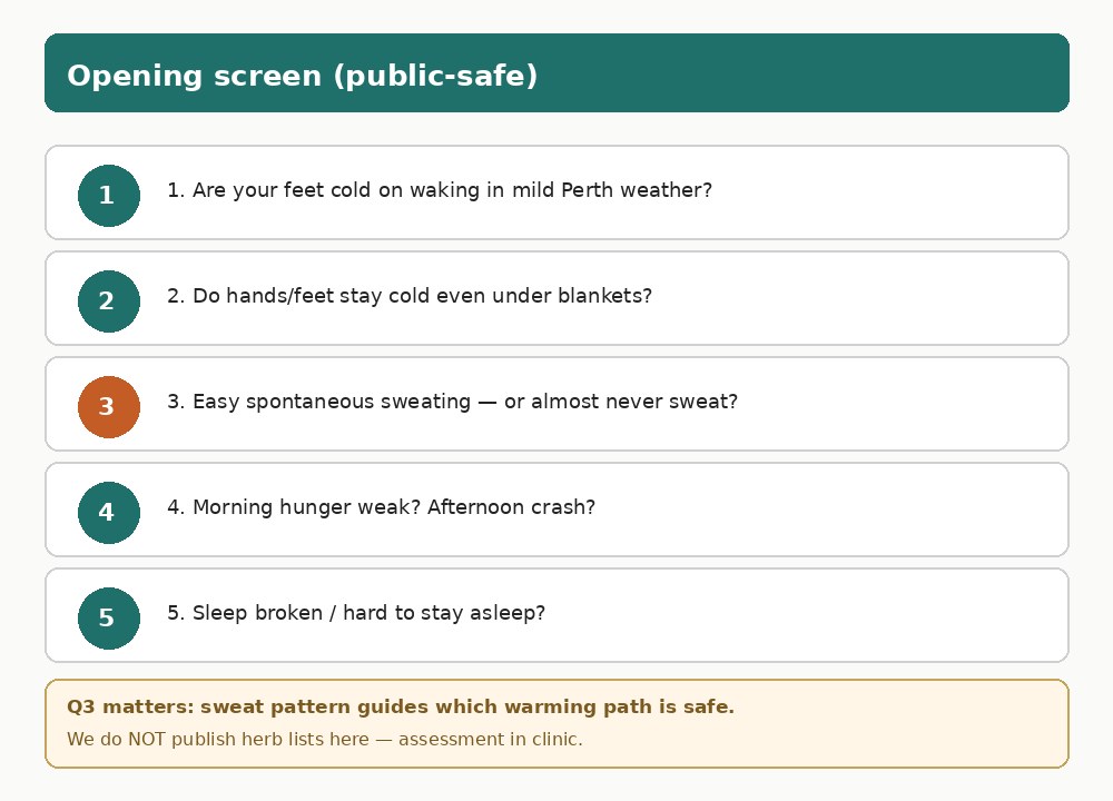60-second self-check for cold extremities